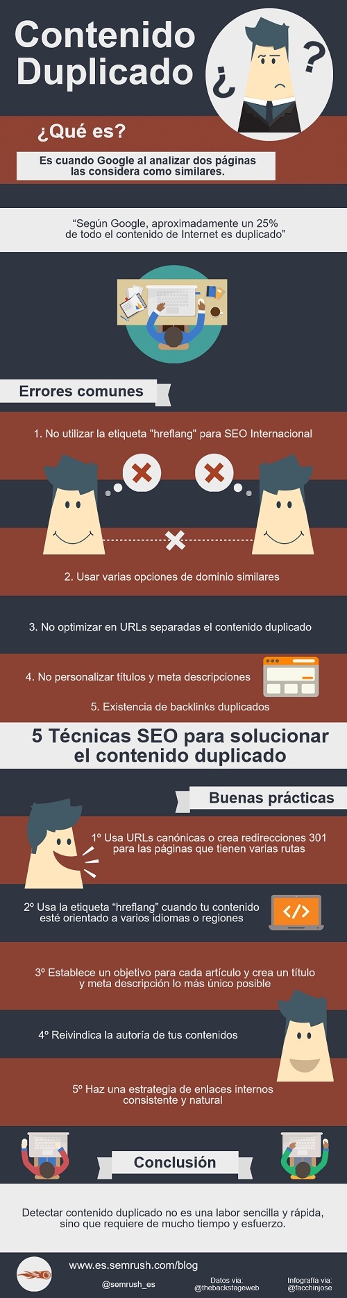 Cómo afecta el contenido duplicado a mi web #infografia